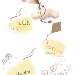 Dmuchawce, latawce, wiatr